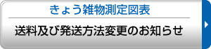 送料及び発送方法変更のお知らせ